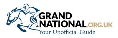 grand national betting calculator|How much did I win on the 2021 Grand National .